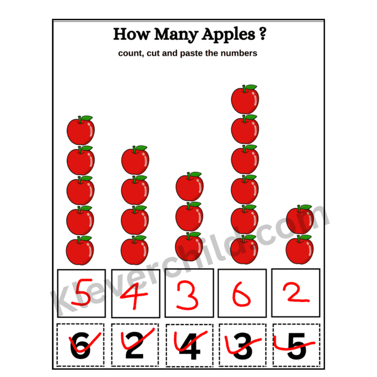 how many apples